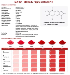CLF Pigment Red 57 1 MA021 6B Organic Azo Pigment Powder High Strength Industrial Coating Plastic Coloring for PP PE PVC ABS PS