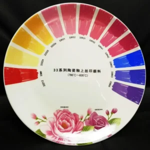 Ceramic Pigment On glaze Colour
