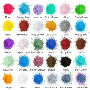 Food Grade Thermochromic Cold Activated Color Change Pigment 18°C 22°C for Cups