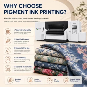 HEASY H1816 Automatic Roll to Roll Pigment Ink Digital Printer 1.8m Print Width Ricoh GEN6 16PCS 310m h 2400 DPI Polyester Knits