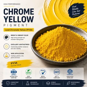 Heat Resistant Weatherproof Premium Grade of (Cr2O3) Chrome Oxide Yellow Inorganic Pigment