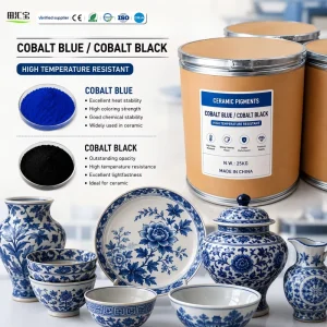 High Temperature Ceramic Pigment Encapsulated Red and Chrome Green for Glaze and Underglaze Stable up to 1350 Degree