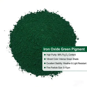 Iron Oxide Inorganic Pigment 25 kg Iron Oxide Green Pigment for Coating Concrete Bricks