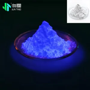 Luminous Strontium Aluminate Glow-in-the-Dark Purple Coating Pigment for Ceramics and Plastics