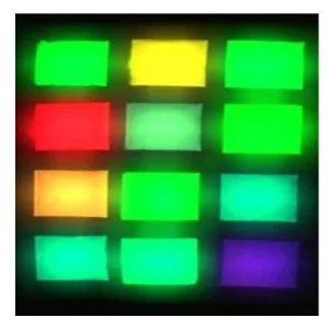 Non toxic Visible Brightness Fast Absorbing Light Strontium Aluminate Luminous Coating Pigment Glow in the Dark Nail Dip Powder