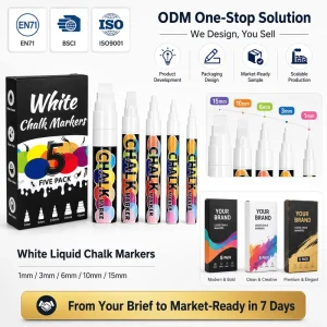 ODM White Chalk Marker 5pcs For Glass Window Blackboard Custom Design Custom Mold Factory Solution R&D Stationery Manufacturer