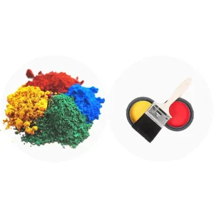 Pigments for Paint Industry