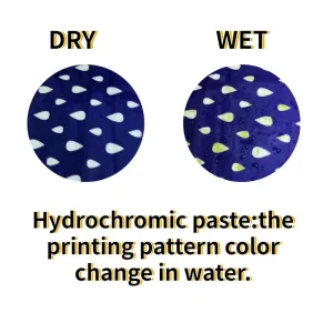 Screen Silk Printing Hydrochromic Ink White to Transparent Color Change for Paper