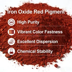 Stable Iron Oxide Pigment High Temperature Resistant for Ceramic Tile Refractory Material Coloring