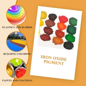 Synthetic Iron Oxide Red Pigment for Concrete Pavers