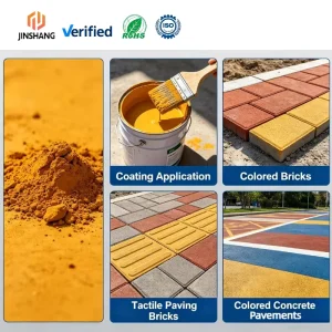 Synthetic Iron Oxide Yellow Powder Pigment for Leather and Coatings ROHS Verified Weather-Resistant